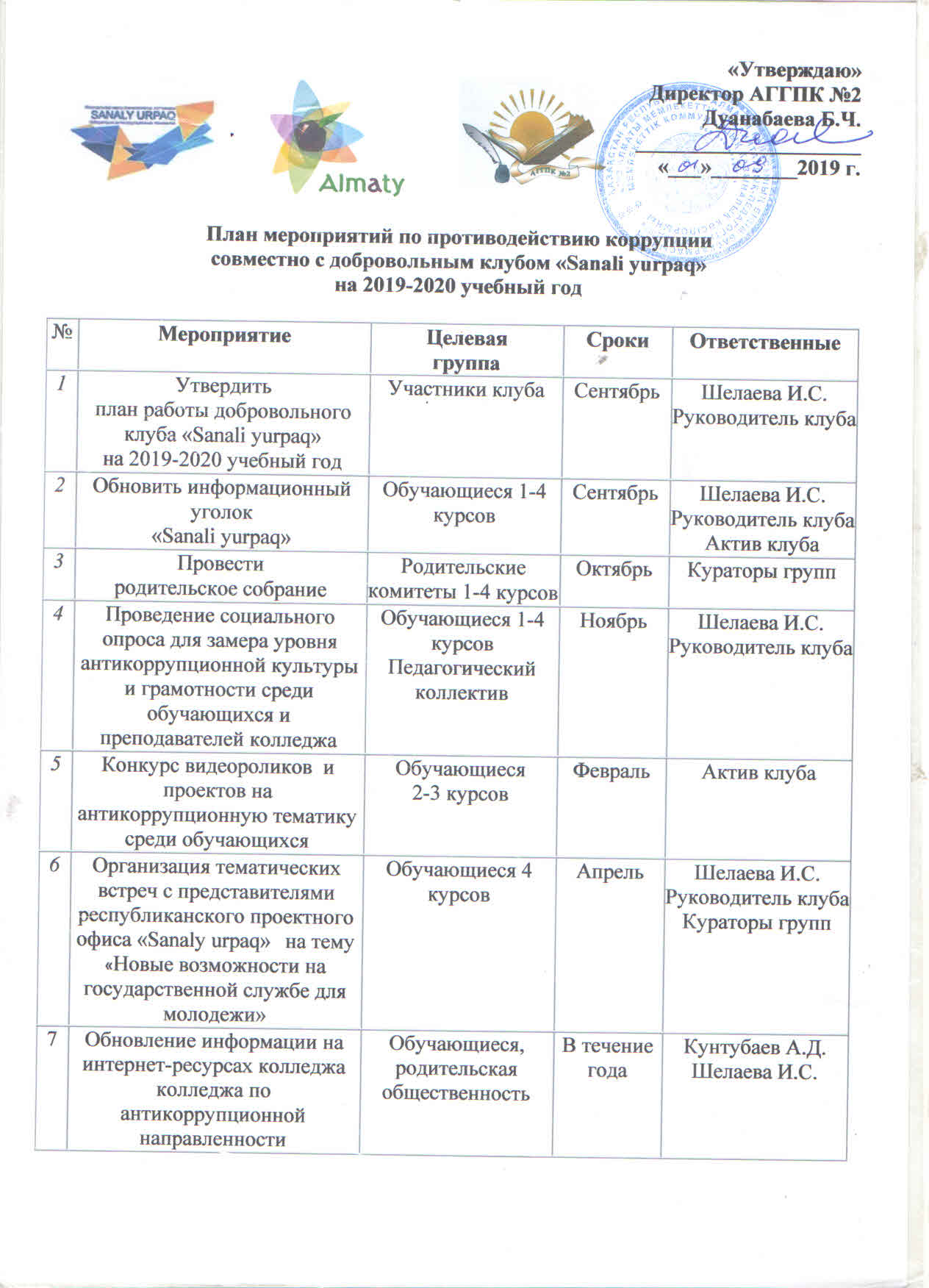 План мероприятий по противодействию коррупции предприятия